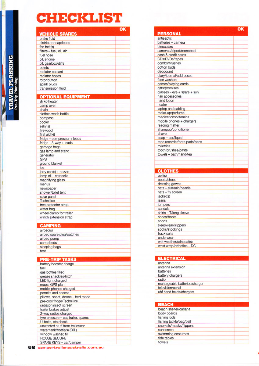 Packing List pg2