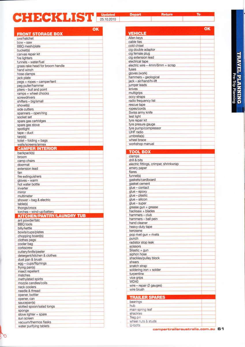 Packing list pg1